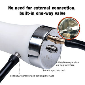 Dispositivo de inseminación de animales de Venta caliente canino doble impulso <span class=keywords><strong>Guta</strong></span> inseminación instrumento de inseminación veterinaria Artificial - Product Image 5