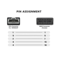 Adaptateur Obd pour Honda 5Pin à Obd 2 16Pin Femelle pour Honda 5 Pin Obd Connector Cable OBDII Diagnostic Tool