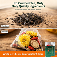 Tisane de vitalité aux plantes : Dendrobium, Bardane, Poria, Écorce de mandarine, Chrysanthème – Sachets de thé triangulaires en vrac pour la vente en gros
