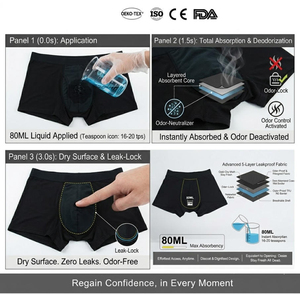 Sous-vêtements d'incontinence réutilisables <span class=keywords><strong>pour</strong></span> <span class=keywords><strong>hommes</strong></span> Hygieia, 80 ml, 4 <span class=keywords><strong>couches</strong></span>, caleçons en coton anti-fuites, lavables, soins <span class=keywords><strong>urinaires</strong></span>, FDA CE ISO - Product Image 3
