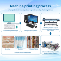 Equipo de Sublimación Epson I3200 Xp600 Plotter Eco Solvente de Gran Formato para Pancartas, Camisetas y Telas