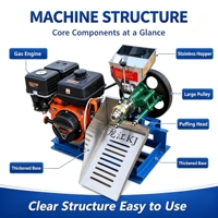 Machine automatique à faire des céréales soufflées (riz, maïs) - Machine à snacks - Mini extrudeuse à maïs et céréales - Offre spéciale