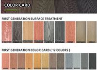 Panneaux muraux WPC modernes ignifuges, revêtement mural décoratif imperméable en plastique pour la maison, design graphique