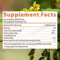 Complément alimentaire Julong OEM Gummies laxatifs à la séné Feuilles de séné Détox Gummies à la séné Feuilles de thé Détox Extrait de gummies