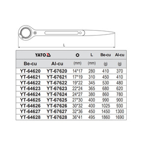 ประแจหกเหลี่ยมปลายแหลมสองด้าน ยี่ห้อ Yiertuo รุ่น YT-64620 ป้องกันการระเบิด สำหรับงานอุตสาหกรรม - Product Image 2
