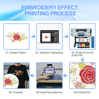 Imprimante d'étiquettes en TPU 3D de 30 cm, machine d'impression textile, taille A3, effet de broderie, rouleau à rouleau, imprimante d'autocollants UV DTF