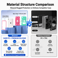 Étui antichoc robuste pour iPad A16 11e génération 2025 iPad 10e génération 10,9 2022 avec support pliable, coque de protection OEM ODM