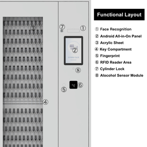 220 Slots Slimme Sleutelkast Veilige Sleutelkast Elektronisch Beheersysteem Sleutelkluis Vingerafdruk Gezichtsherkenning Controle - Product Image 2