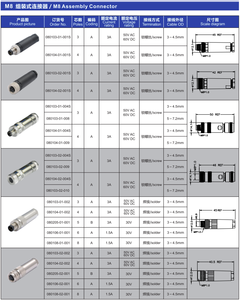 सिग्नल औद्योगिक M8 कनेक्टर केबल IP67 IP68 3PIN 4pin 5pin 8pin कनेक्टर केबल M8 कनेक्टर आउटडोर केबल - Product Image 4