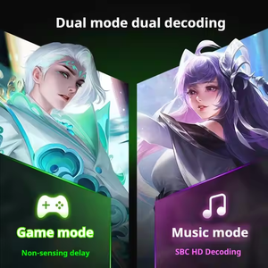 Factory <strong>Custom</strong> X15pro Wireless Black In-Ear <strong>Bluetooth</strong> <strong>Headset</strong> <strong>Bluetooth</strong> Wireless <strong>Mono</strong> <strong>Headset</strong> - Product Image 5