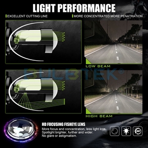 BULBTEK Ống Kính Đèn Pha Máy Chiếu AM02 13000 Lumen 150W Đèn <span class=keywords><strong>LED</strong></span> Ô Tô H4 Bóng Đèn Xe Máy Trang Bị Thêm Bóng Đèn Pha <span class=keywords><strong>LED</strong></span> Có Vành - Product Image 5