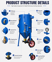 Machine de sablage à pression de 200 litres, équipement de préparation de surface industrielle, équipement de nettoyage abrasif