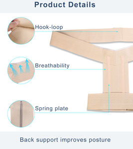 แถบยึดกระดูกสันหลังใช้สำหรับการกระจายแรงที่ไม่สม่ำเสมอบนกระดูกสันหลังด้านหลังของอูฐที่มีหน้าอก - Product Image 5
