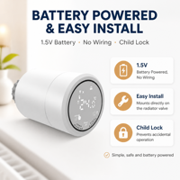 Válvula termostática programable para radiador, dispositivo inteligente Trv con 1 buje inalámbrico, ZigBee 3,0, nuevo producto, para 6 unidades, trv