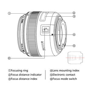 ใหม่ขายมาตรฐานนายกรัฐมนตรี YN85มิลลิเมตรเลนส์สำหรับกล้อง <span class=keywords><strong>Nikon</strong></span> YONGNUO <span class=keywords><strong>85</strong></span>มิลลิเมตร F1.8เลนส์ Af/mf อัตโนมัติ Messa Fuoco Manuale Lente ใน<span class=keywords><strong>85</strong></span>มิลลิเมตร - Product Image 6