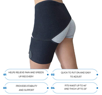 Manchon d'attelle de compression pour coussinet de hanche entorses musculaires de l'aine tirées quadriceps tendinite soutien de la cuisse