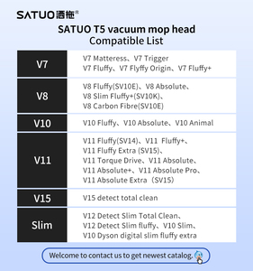 Accessoire vadrouille en gros pour <span class=keywords><strong>aspirateur</strong></span> sans fil <span class=keywords><strong>Dyson</strong></span> V11 Animal Source d'alimentation électrique Application domestique - Product Image 6