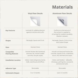 Calcomanías Personalizadas de PVC para Pista de Baile de Bodas y Fiestas de Cumpleaños, Diseño Rectangular para Ventanas - Product Image 5