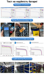אוקראינה Basen Lifepo4 320ah 200ah 100ah Litokala שמש מערכת אנרגיה אחסון סוללה ליתיום יון 3.2v 280ah Lifepo4 סוללה תא - Product Image 6