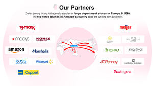 <span class=keywords><strong>Bracciale</strong></span> Tennis Regolabile da 4MM Personalizzato Placcato Oro 14k 18k con Charm Italiano in Zirconia Cubica Argento Turchese <span class=keywords><strong>Rosa</strong></span> per Uomo e <span class=keywords><strong>Donna</strong></span> - Product Image 4