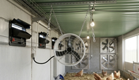 Ventilateur de circulation à entraînement direct sans courroie avec compatibilité VFD et boîtier SMC pour bâtiment d'élevage