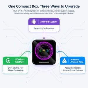 Caja CarPlay AI RK3258 con Salida HDMI, Adaptador Inalámbrico 3 en 1 para CarPlay y Android Auto, para Vehículos con CarPlay Cableado de Fábrica - Product Image 2