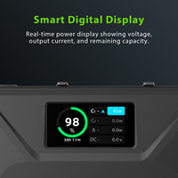 Stock limité : Power Bank Orange avec affichage numérique LED, protection contre les courts-circuits, charge rapide, multifonctionnel