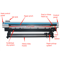 OR-S3200 Haute Qualité Ce Allcolor 3.2m Numérique Grand Format Jet D'encre UV À Plat Imprimante Machine D'impression