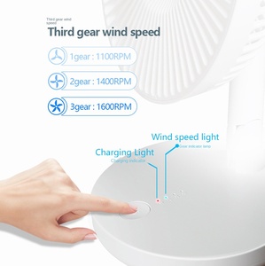 Ventilador USB Plegable de Gran Potencia con Motor sin Escobillas, Batería de 2000mAh-4000mAh, Silencioso, 5 Aspas, Diseño Exclusivo, para Escritorio/Mesa/Uso en Exteriores - Product Image 5