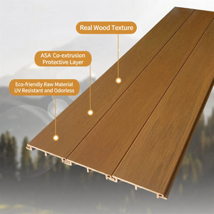 Revêtement extérieur imperméable de haute qualité à prix abordable, panneau mural extérieur en WPC co-extrudé avec revêtement ASA pour bâtiments - Product Image 2