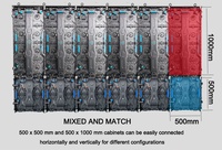 Écran d'affichage LED haute définition et haute luminosité P3.9 P2.9, fréquence de rafraîchissement 7680Hz, panneau d'affichage LED P2.9