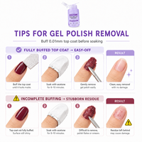 Dissolvant de vernis à ongles à l'acétone en flacon pompe, formule salon, rapide, doux, efficace, pour une élimination rapide et un fini impeccable, pour ongles naturels et artificiels