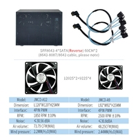Châssis de serveur ITX personnalisé OEM avec tour de stockage 9 baies Nas reliée au réseau Boîtier d'ordinateur Boîtier pour PC de bureau en stock