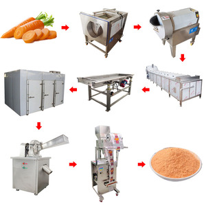 Macchina disidratata industriale per la lavorazione di verdure essiccate e per il lavaggio delle radici fogliari per affettare la macchina disidratante per l'essiccazione ad aria calda - Product Image 1