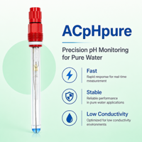 Électrode pH pour le traitement de l'eau, surveillance de l'eau pure à faible conductivité, capteur analogique, utilisation en cellule de débit NPT, personnalisable OEM ODM