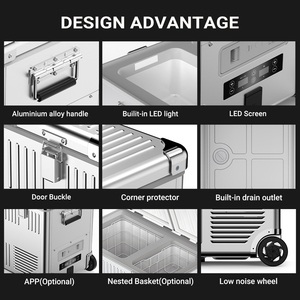 Congélateur et réfrigérateur mobile Tiefu A40/50 à double zone 12V, mini-réfrigérateur compact en alliage d'aluminium-magnésium pour le camping et les activités de plein air - Product Image 2