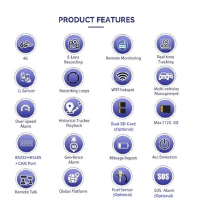 Système de caméra 1080P pour bus et camions, GPS, 5 canaux, 4 canaux, DVR de véhicule, MDVR 4G, pour bus et autocars - Product Image 2