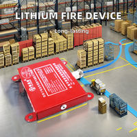 Extincteur spécial au lithium-ion pour véhicules à énergie nouvelle - un produit de protection de sécurité essentiel