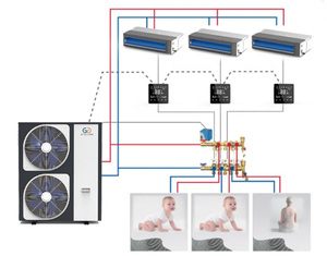 Unité de ventilation à condensateur froid (VAF) carrée en acier galvanisé à montage au plafond, économe en énergie, pour eau froide et chaude flexible, pour hôpitaux, avec design graphique F - Product Image 4