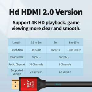 4k Cáp HDTV 1.8m 4K @ 60Hz 1080P 144Hz Thunderbolt 3 để HDTV 2.0 cáp cho ps5/máy chiếu tốc độ cao - Product Image 5