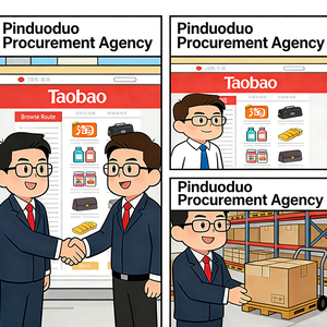 บริการจัดหาสินค้าแบบครบวงจร US EU 1688 บริการตัวแทนจัดซื้อ Alibaba-purchasing-agent Taobao 1688 การจัดการห่วงโซ่อุปทาน - Product Image 1