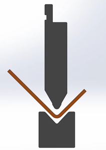Customizable SYRM Brand Press Brake <strong>Tooling</strong> 42CrMo Bending Machine <strong>Dies</strong> High Hardness Punch <strong>and</strong> <strong>Die</strong> Model Customized - Product Image 4