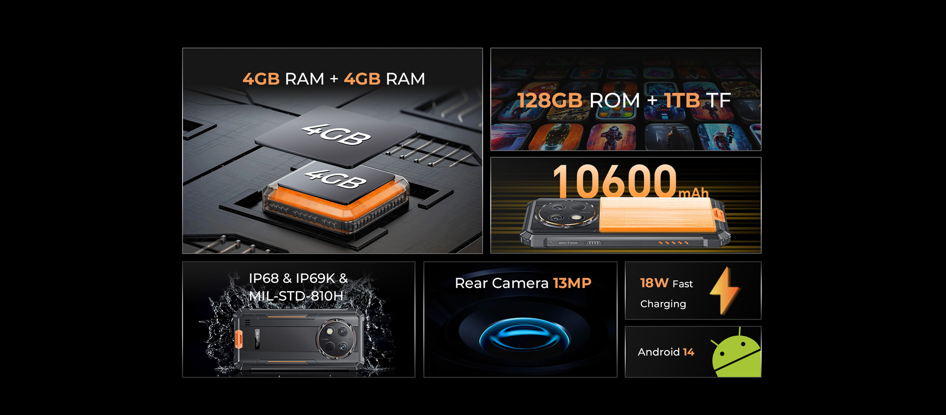 Oukitel WP28S 4GB/16GB オレンジ新品未開封未使用 Amazon.com: OUKITEL WP28S Rugged Smartphone - Android 14 Rugged