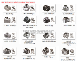 WANOU RXKING <span class=keywords><strong>RXZ</strong></span> RX KING CNC 알루미늄 합금 오토바이 실린더 헤드 - Product Image 4