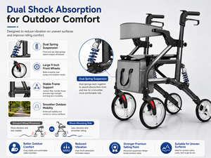 รถช่วยเดินแบบมีล้อ SimplyWalk ทำจากคาร์บอนไฟเบอร์และอะลูมิเนียม พร้อมพนักพิงและกระเป๋า สำหรับผู้ผลิตแบรนด์ บริการส่งออกแบบ ODM - Product Image 2
