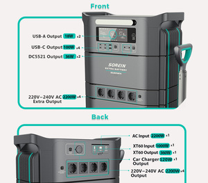 Camping en plein air type-c entrée 2000W 2200W batterie au lithium centrale électrique portable Lifepo4 230ah batterie eu entrepôt - Product Image 6