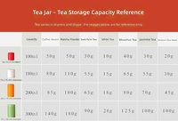 Boîte hermétique mate en fer blanc de qualité alimentaire pour thé matcha, emballage personnalisé, résistante à l'humidité et à l'oxydation, pour l'exportation transfrontalière