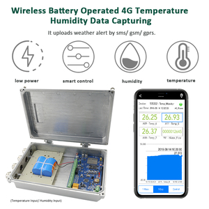 Easemind GSX8-L2-4G ตัวควบคุมอุณหภูมิและความชื้นแบบใช้แบตเตอรี่ 4G รองรับ GPRS RS485 Modbus ได้รับการรับรองมาตรฐาน CE ROHS - Product Image 6