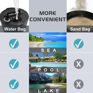 Base de parasol lestée en PVC, portable, anti-basculement, avec poignée, pour terrasse et jardin - Product Image 5