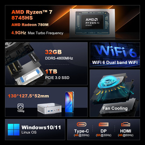 Nouveau Mini PC 2026 7 8745HS 8 cœurs pour usage professionnel et bureautique, avec SSD NVMe, RAM DDR5, portable et compact, modèle 11 MINI-122, design industriel Compa - Product Image 2